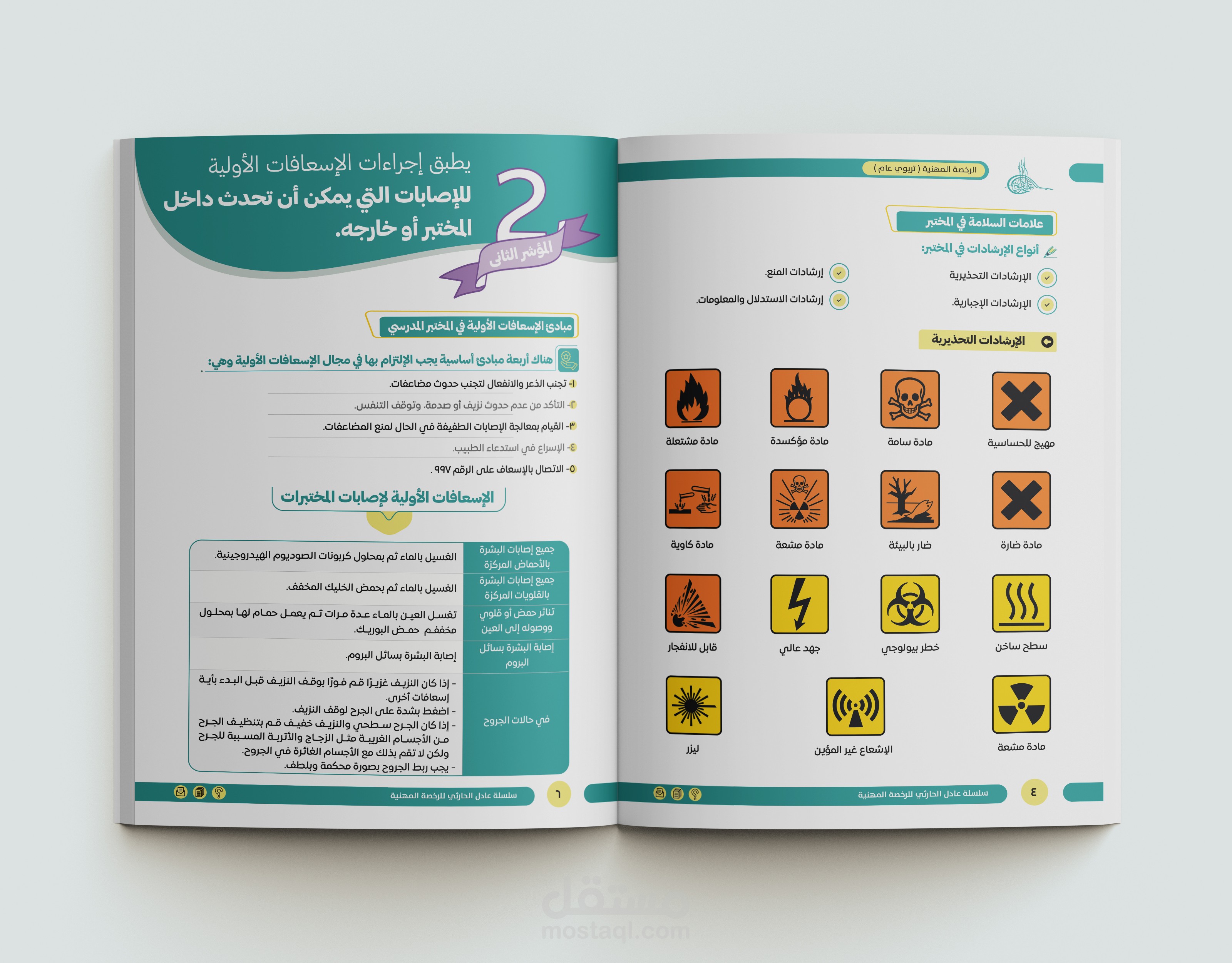 تصميم صفحات داخلية لكتاب فى الفيزياء