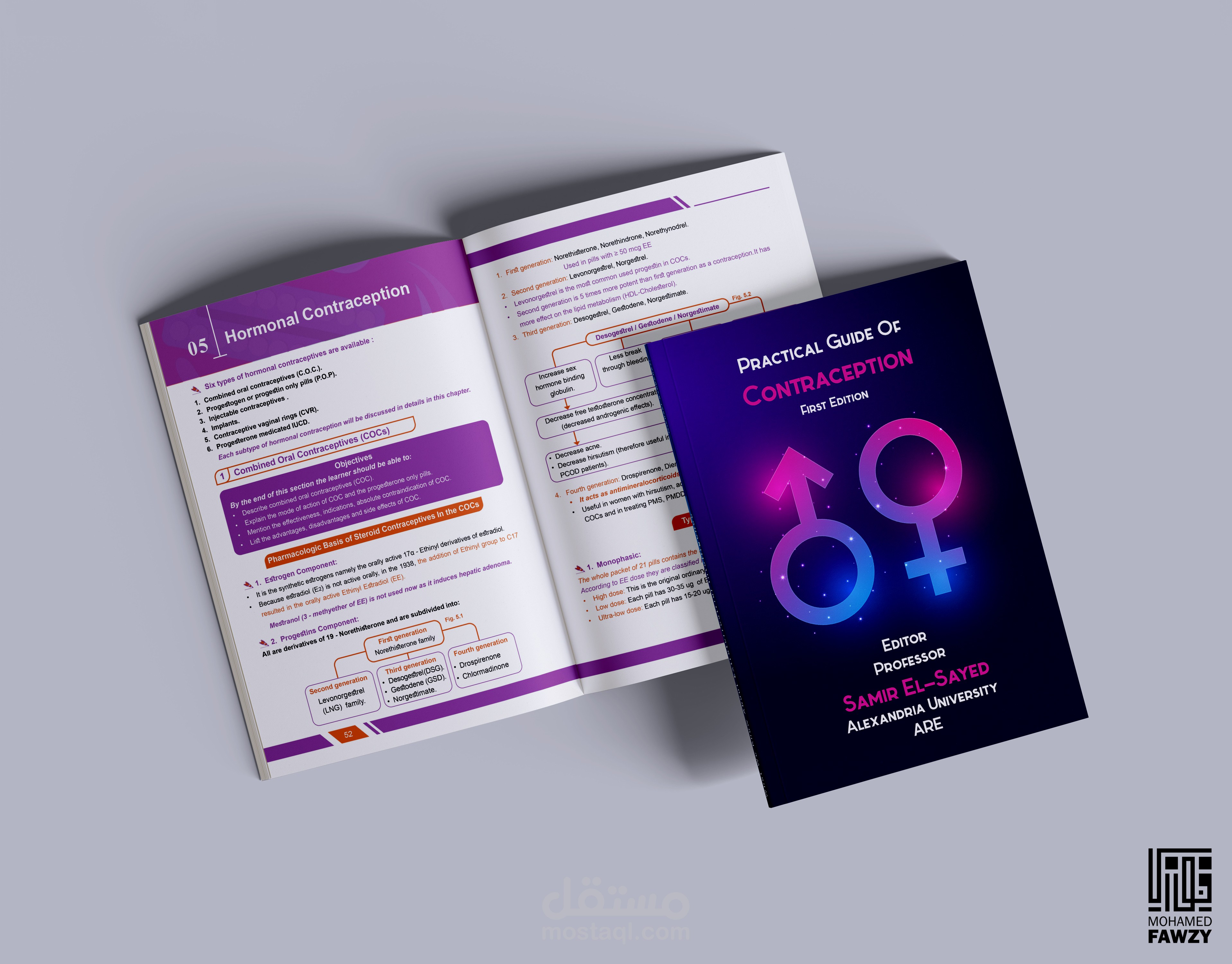 تصميم الصفحات الداخلية + الغلاف لكتاب فى طب النساء