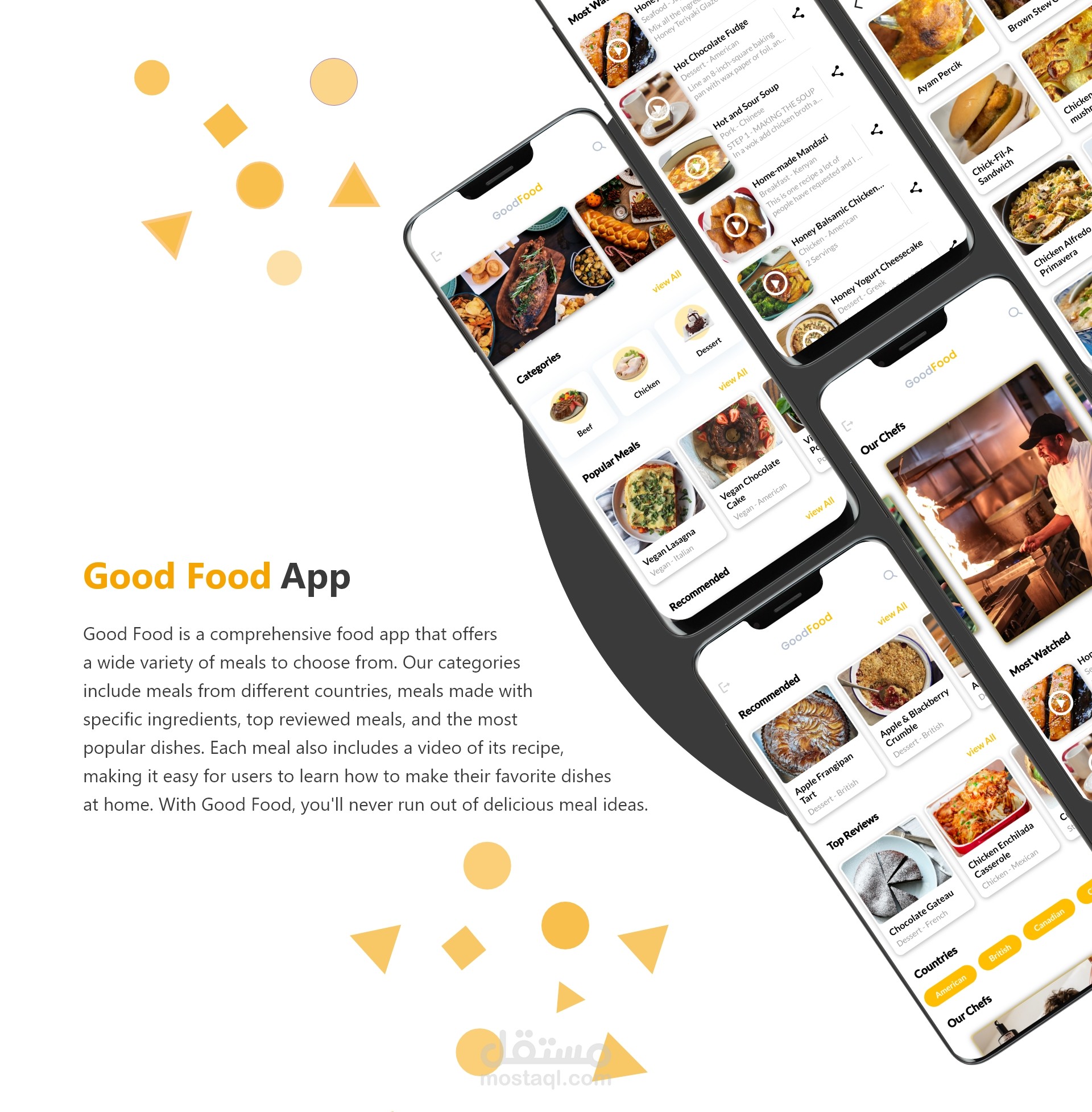 تطبيق لعرض وجبات المطاعم