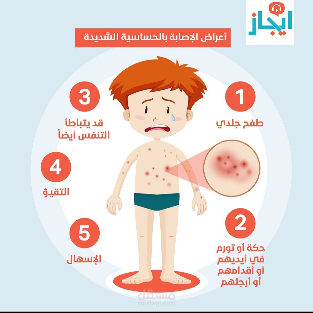 تصميم سوشيال ميديا بطريقة فيكتور و برنامج اليستريتور