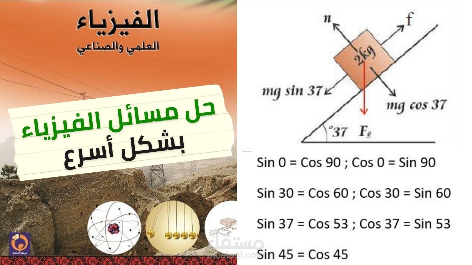 دروس فيزياء اونلاين (الميكانيكا)