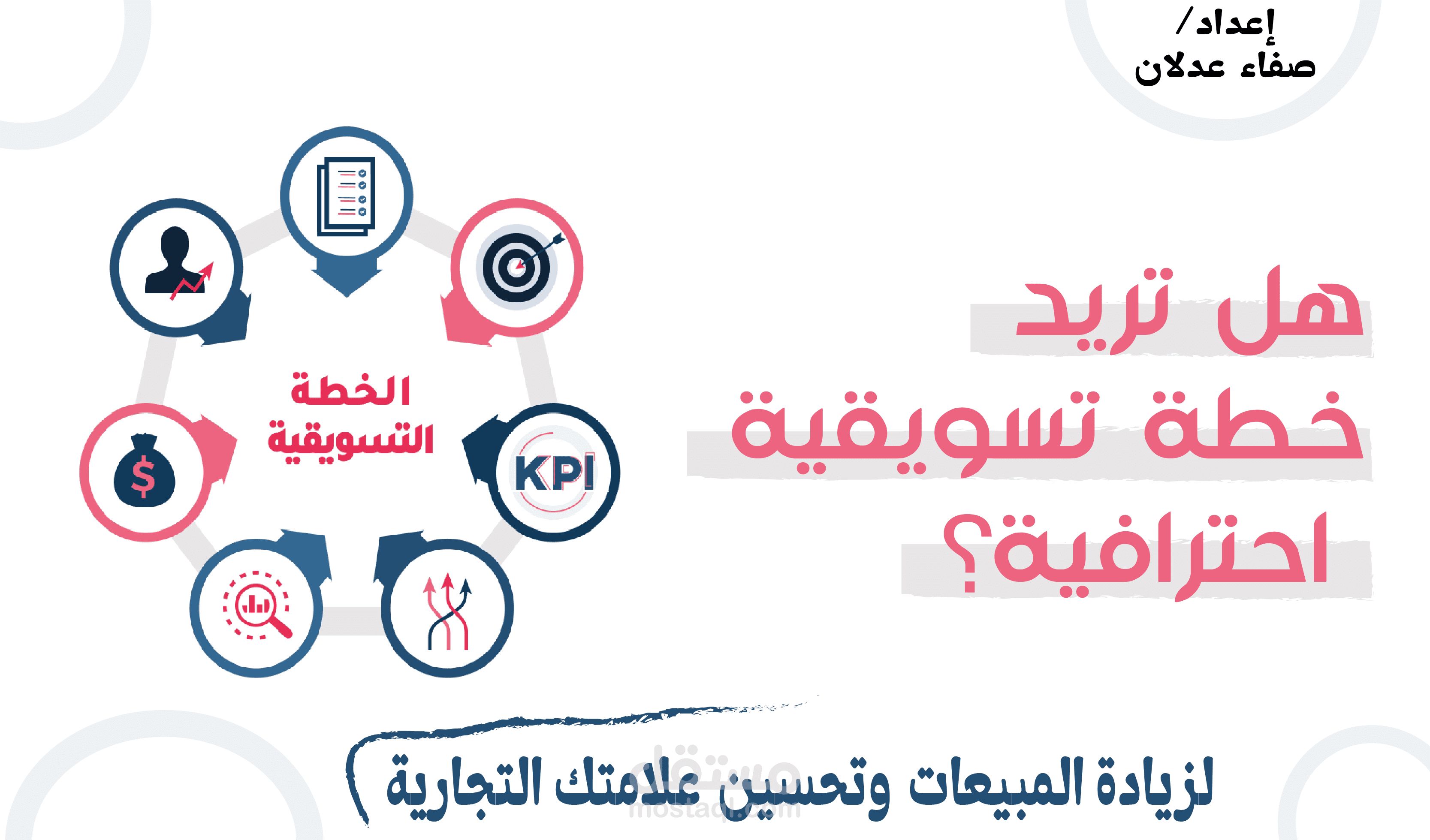 تصميم خطط تسويقية شاملة لشركتك أو منتجك
