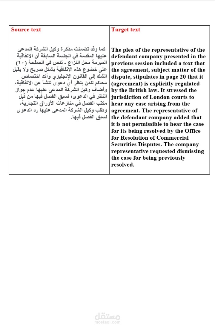 ترجمة قانونية