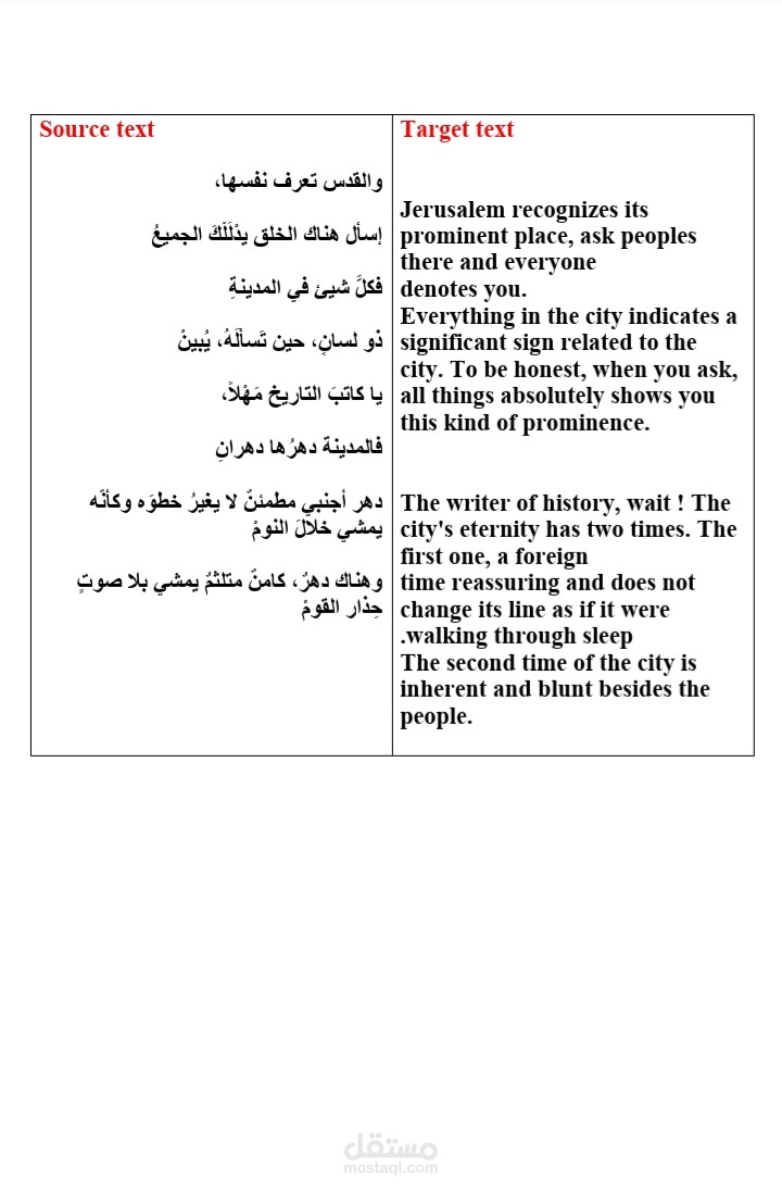 ترجمة أدبية