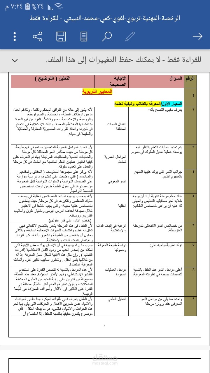 الرخصة المهنية في التربية