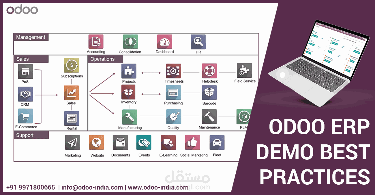 تنصيب نظام ERP Odoo لمشروع مياه
