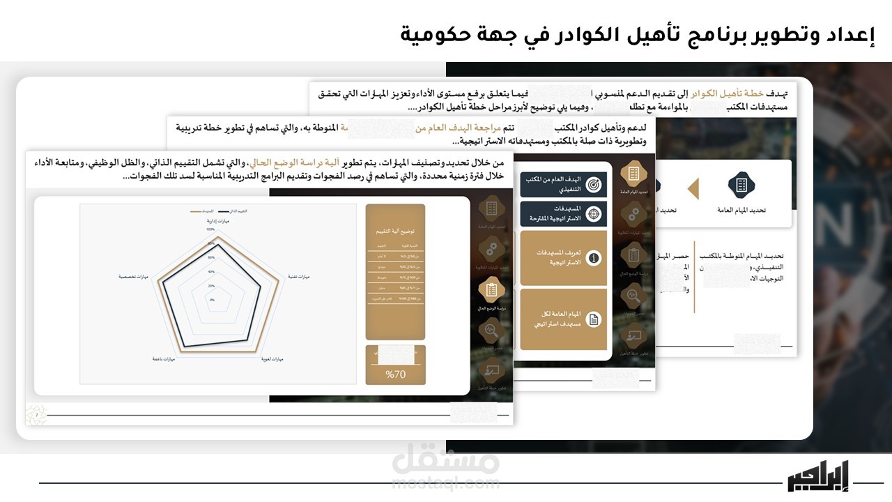 برنامج تأهيل الكوادر