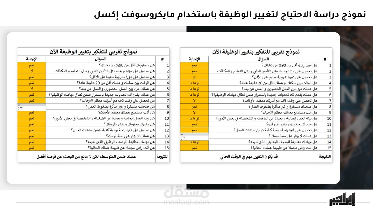 أداة تحديد ضرورة الانتقال من وظيفة لأخرى