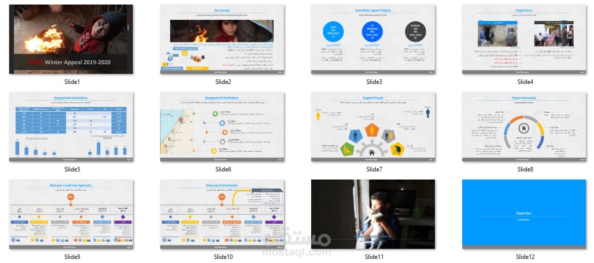 Power point presentation