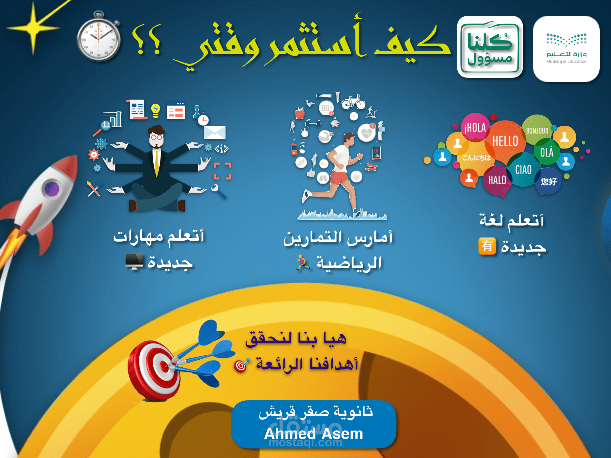 بوستر عن كيفية استثمار الوقت