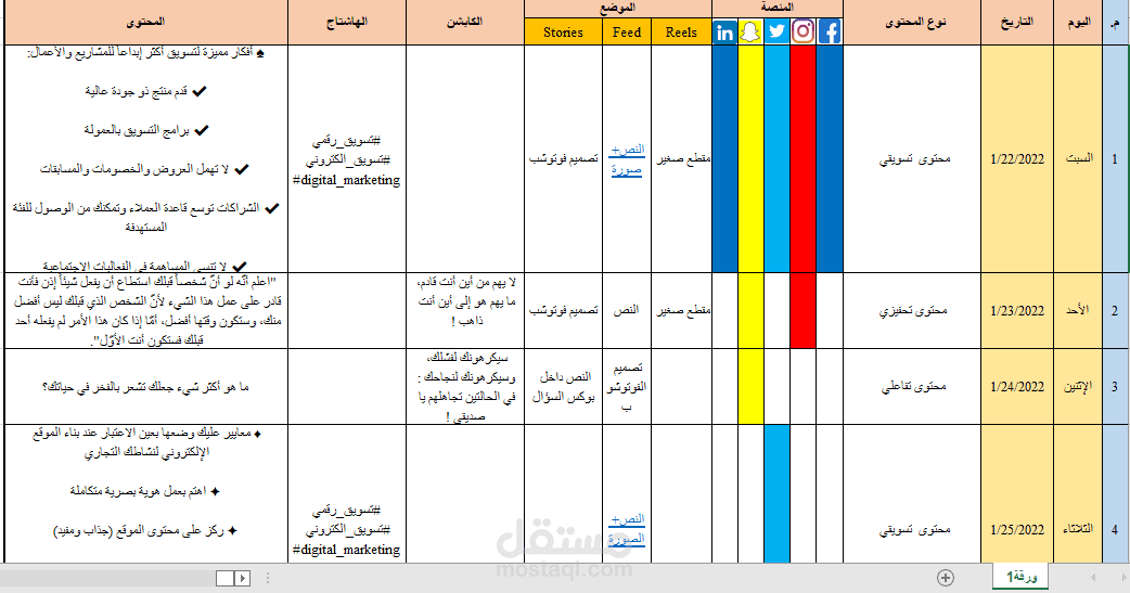 خطة محتوى لحسابات سوشيال ميديا
