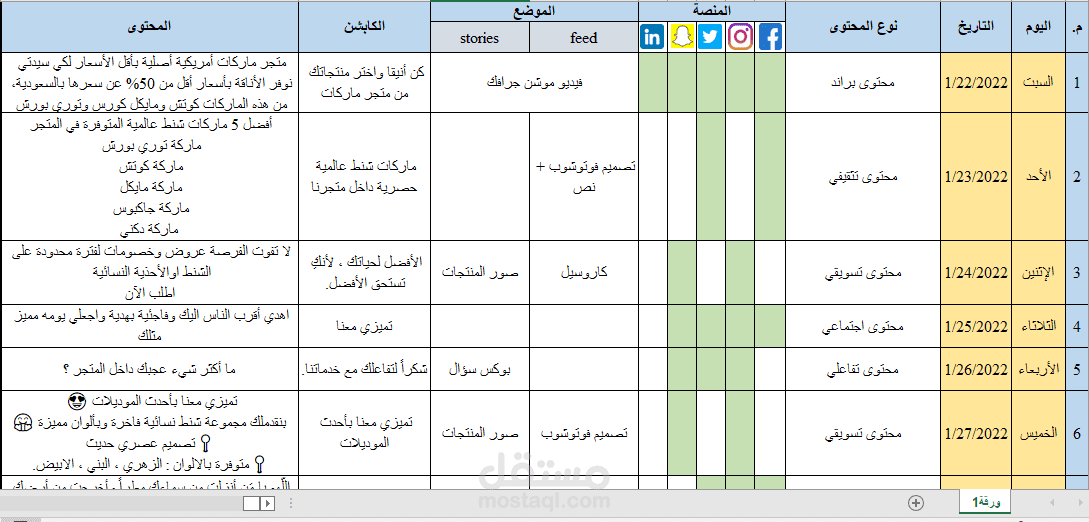خطة محتوى على منصات السوشيال ميديا