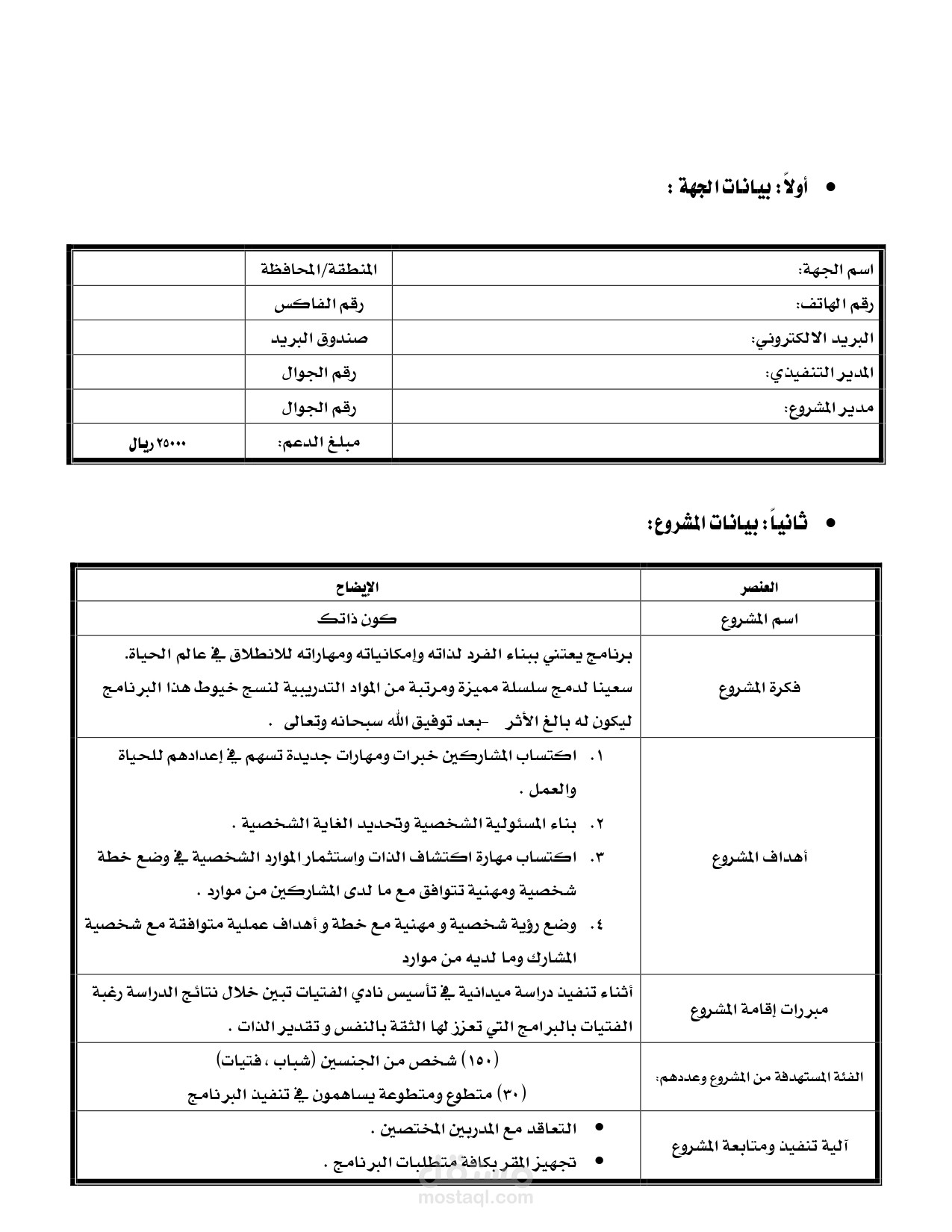 كون ذاتك