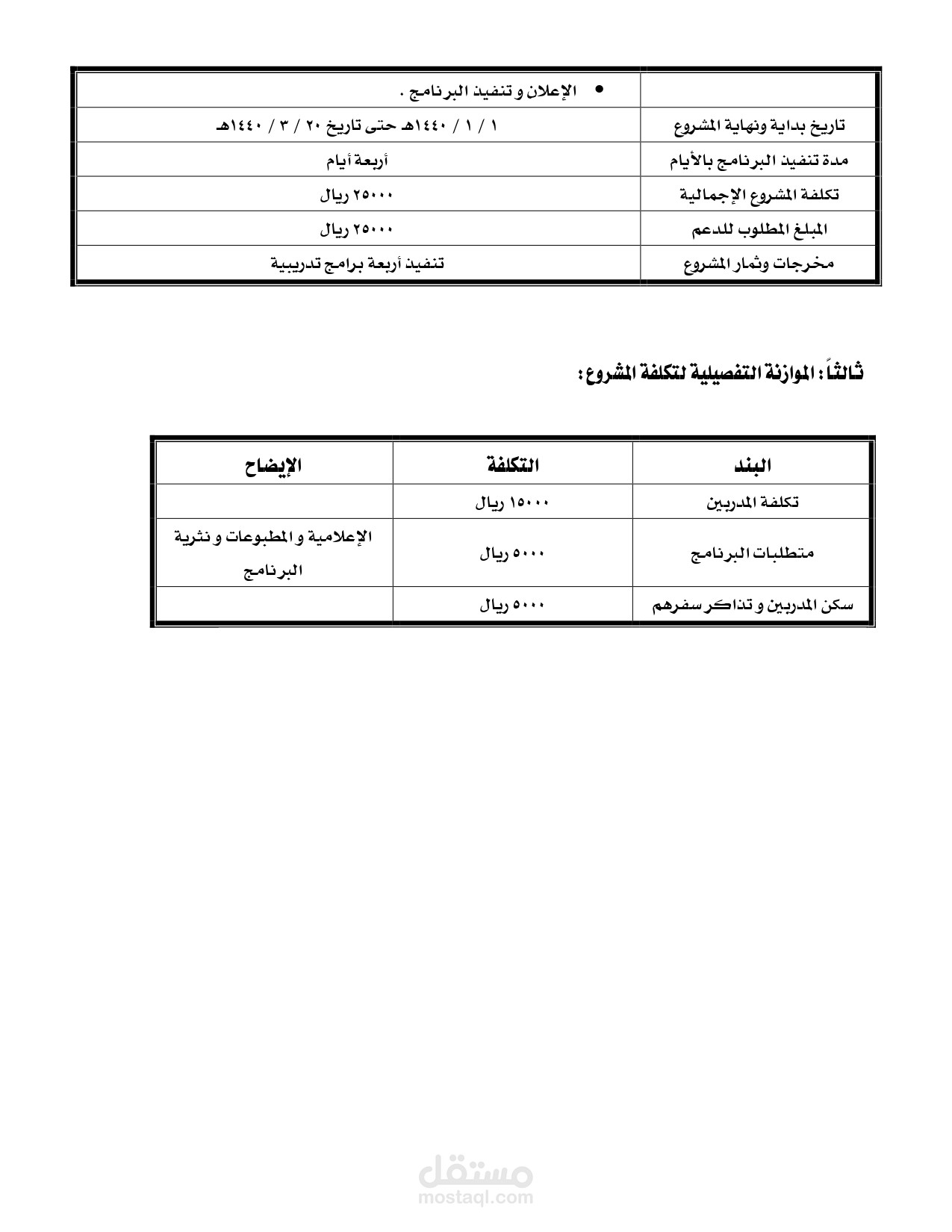 برنامج تدريبي تنموي