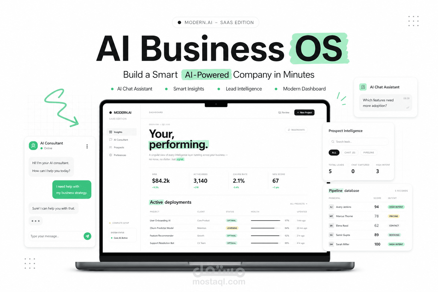 AI Business OS – منصة SaaS لمساعد ذكي يحول المحادثات إلى مبيعات