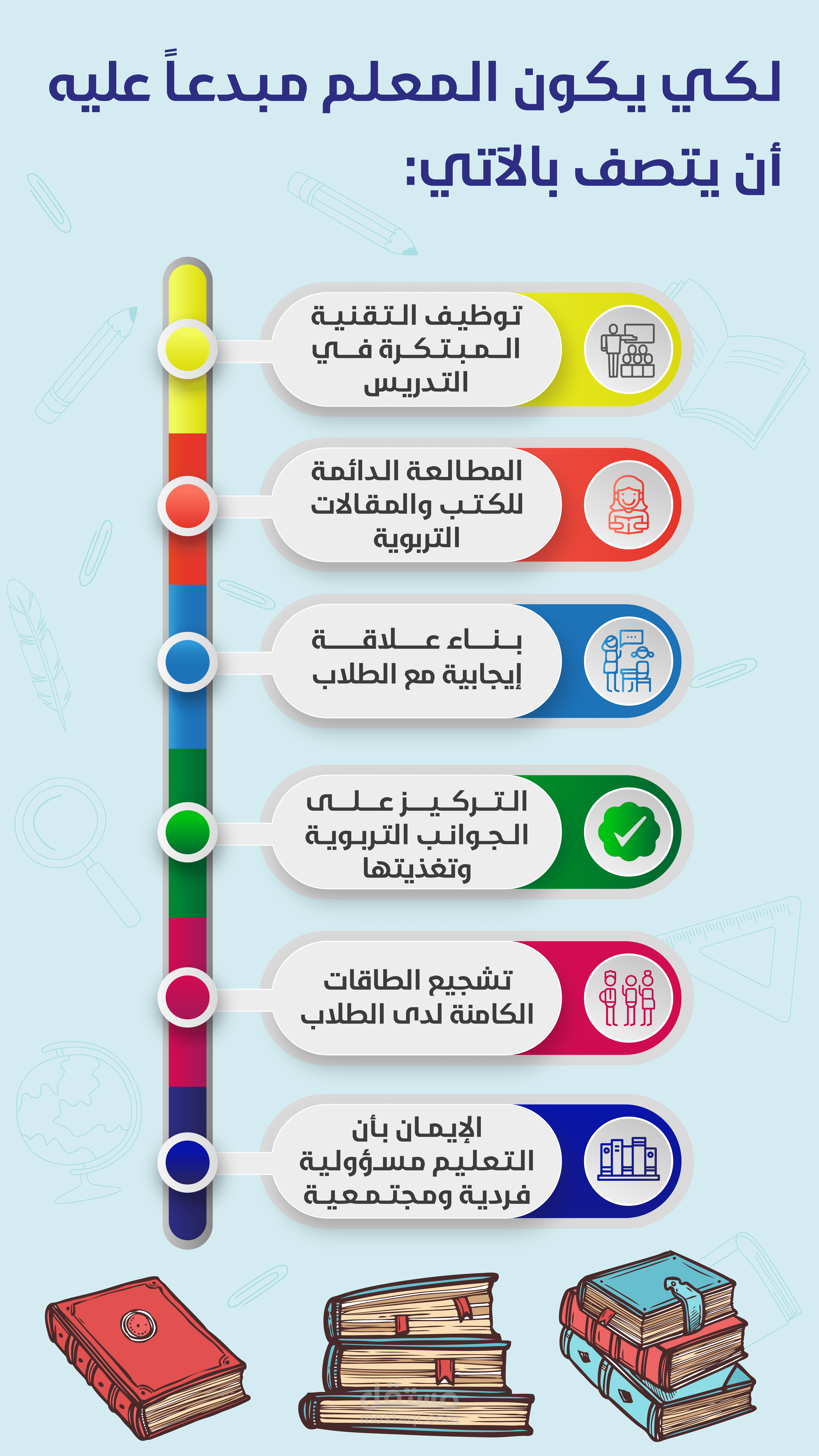 Infographic Work