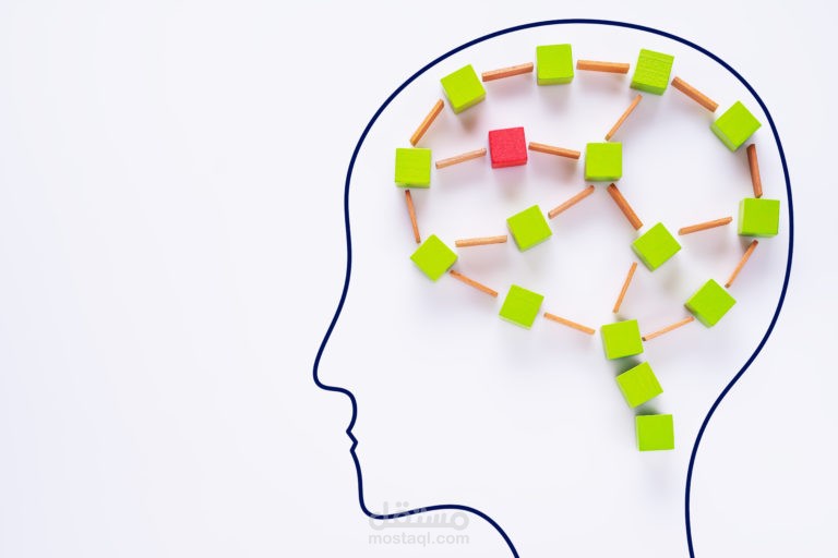 برنامج عادات العقل