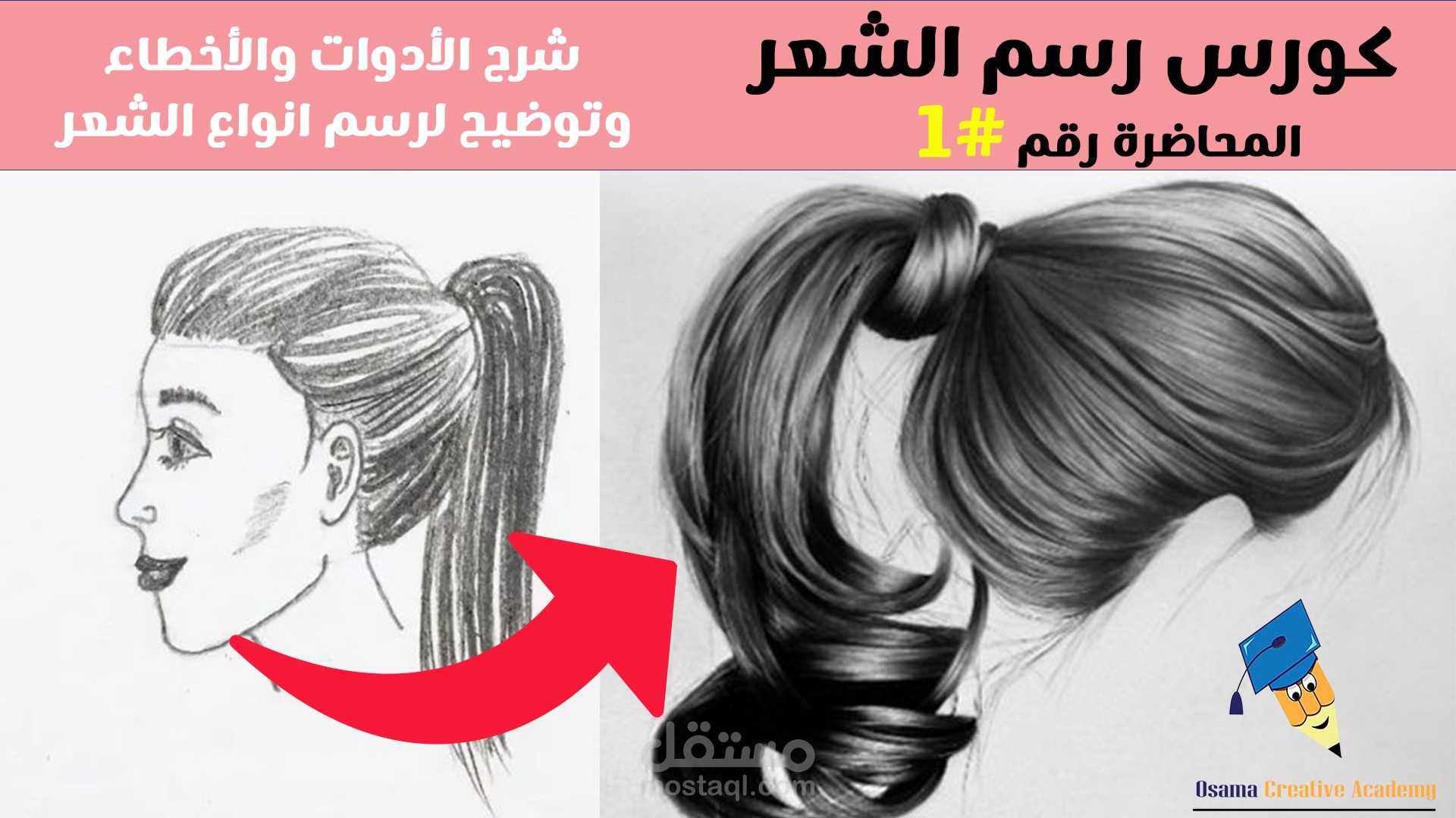 شرح الرسم بالتفصيل من خلال كورسات تعليمية اونلاين
