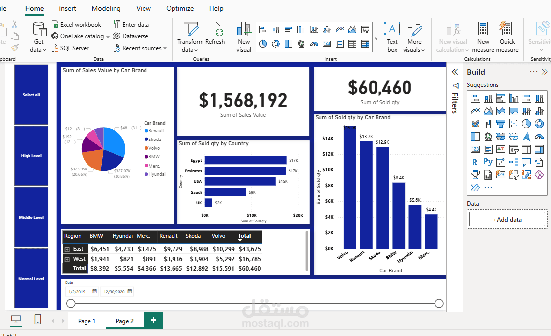 تحليل بياناتك بدقة وتصميم Dashboards تفاعلية واحترافية(power bi,excel)