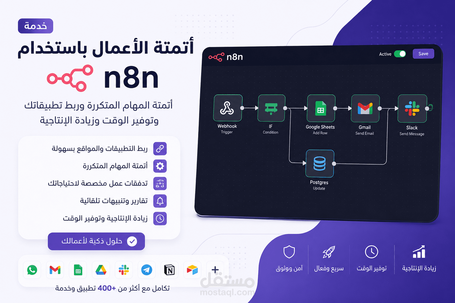 بناء شات بوت يرد على العملاء على الواتس اب/تيليجرام