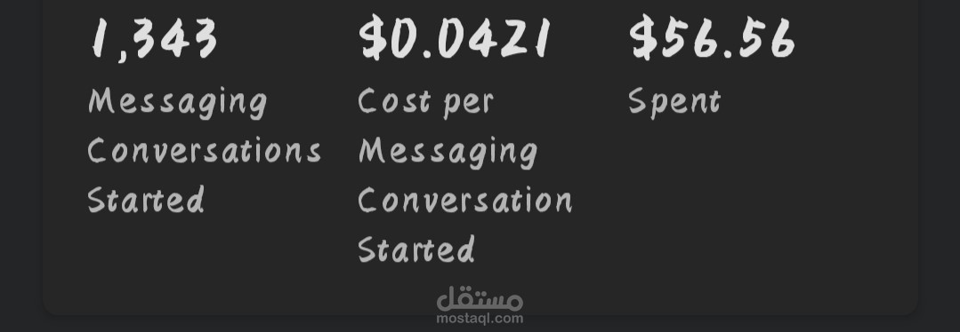 اعلان لمتجر اشغال يديوية