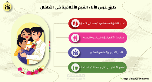 فيديو موشن جرافيك عن طرق غرس القيم الاخلاقية عند الاطفال