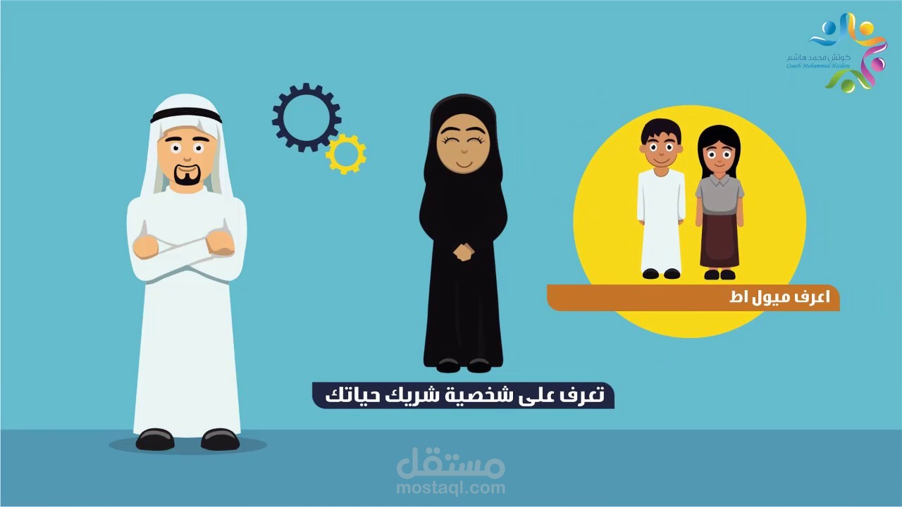 أكيد تحب تتعرف على نفسك بشكل واسع