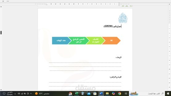 نموذج قرو GROW