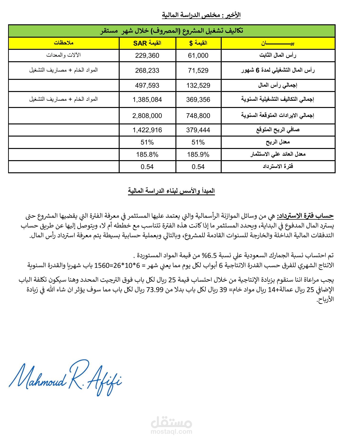 دراسة جدوي شركة تجارية