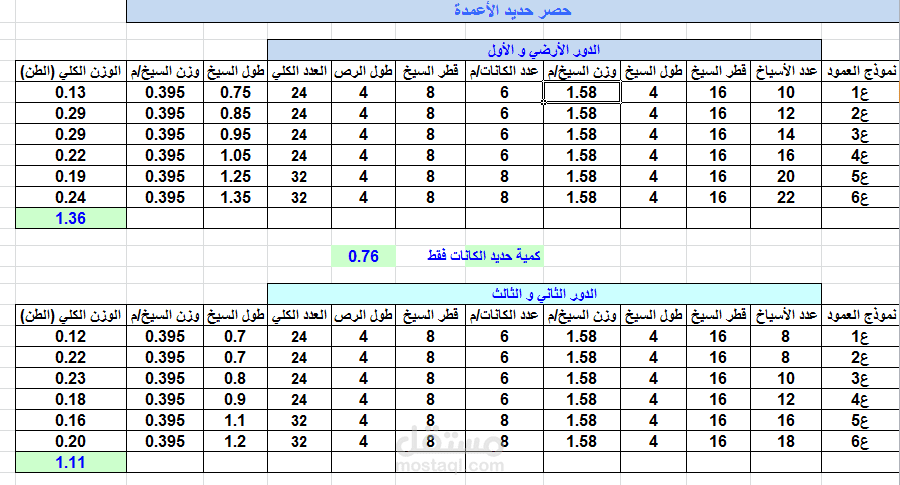 اكسل شيت لحصر الكميات لكافة الاعمال الانشائية باللغة العربية والانجليزية