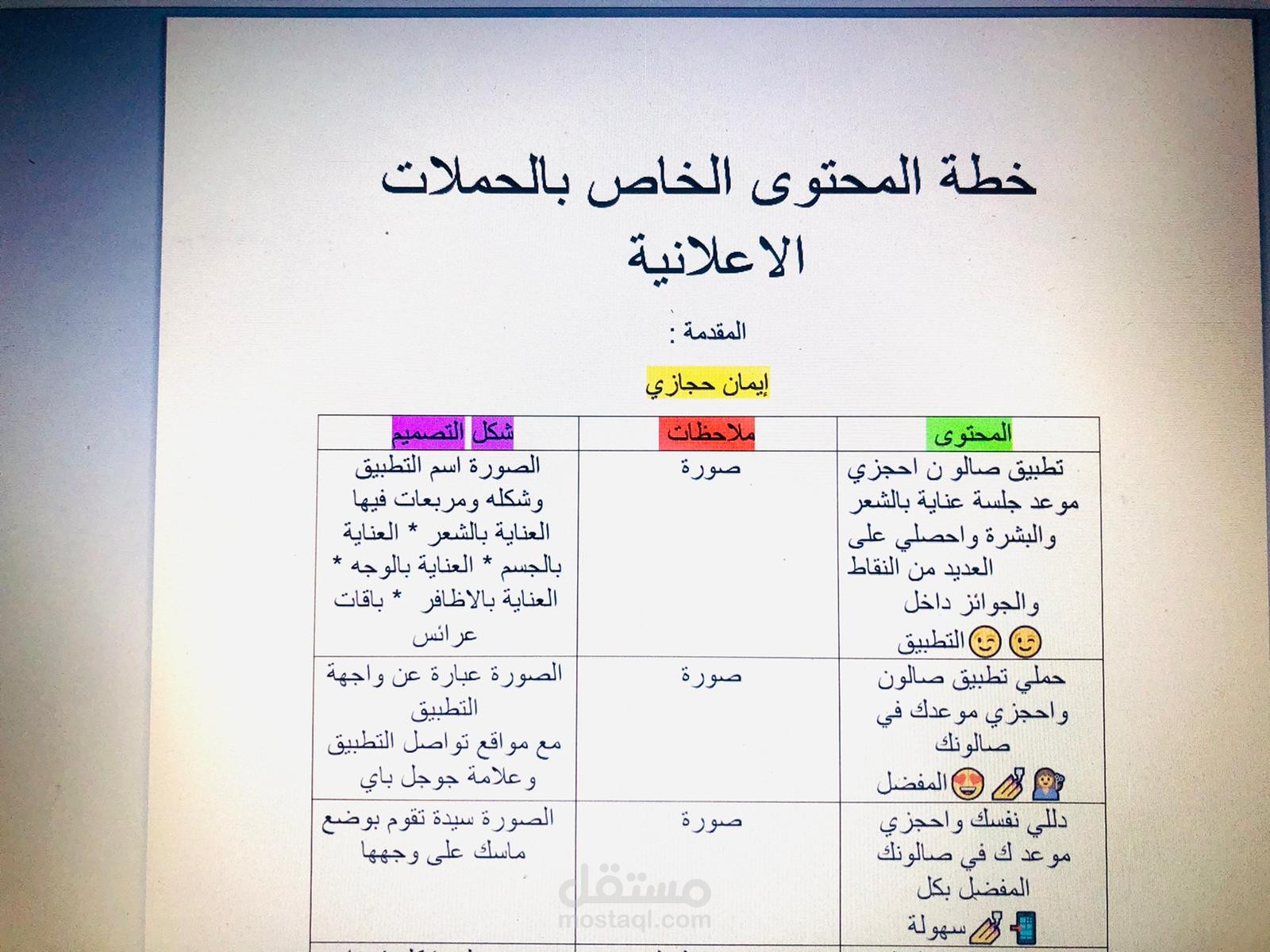 خطة محتوى خاص بالحملات الاعلانية