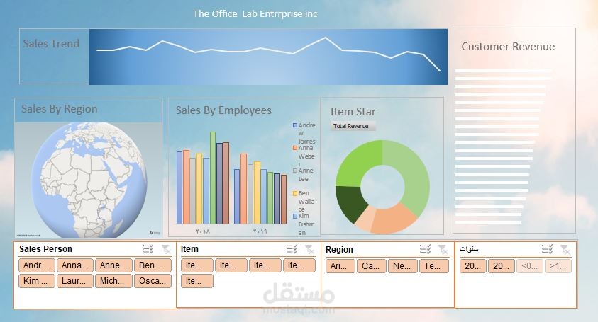 تصميم ملخص بيانات (داشبورد) بشكل احترافي باستخدام برنامج اكسل