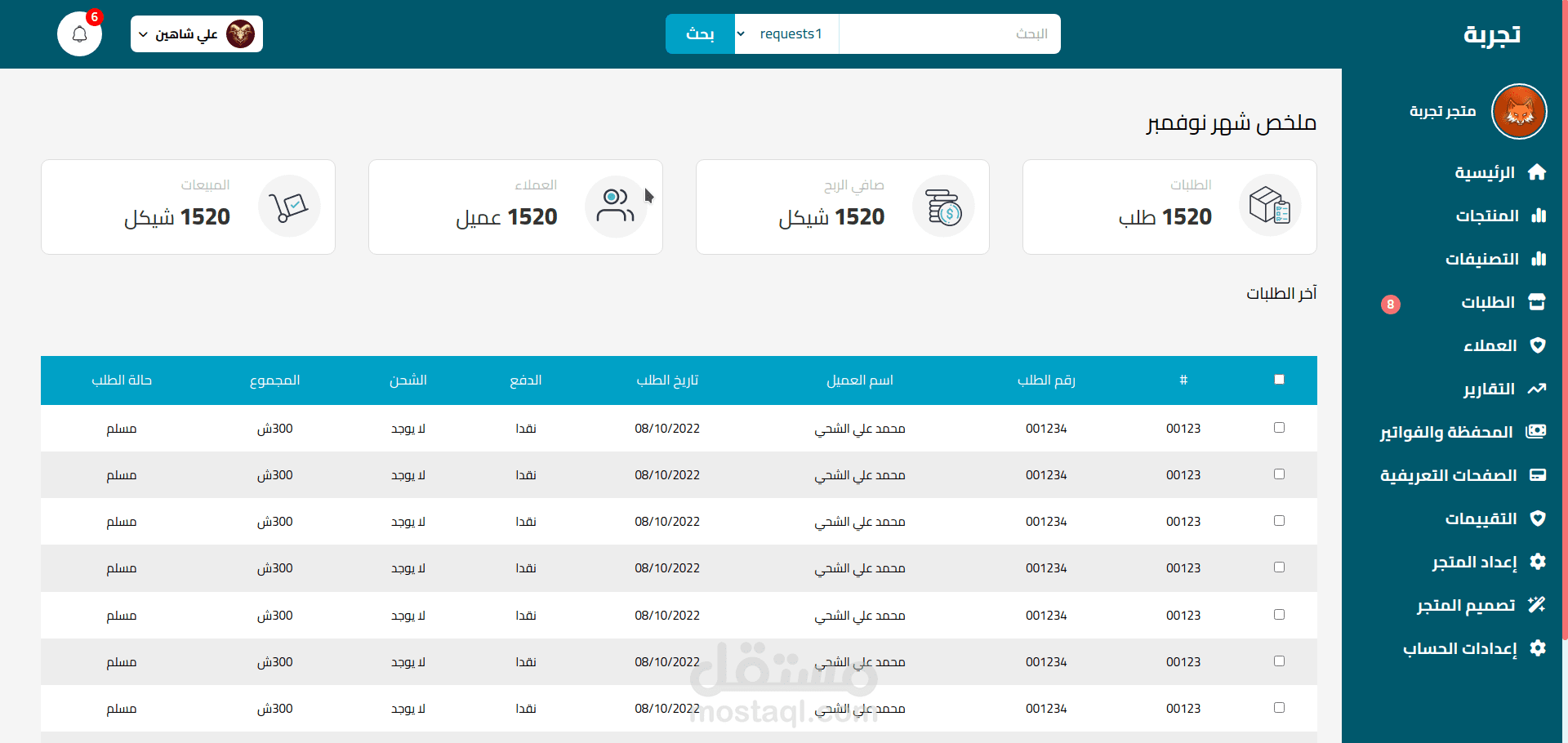 لوحة تحكم Dashboard