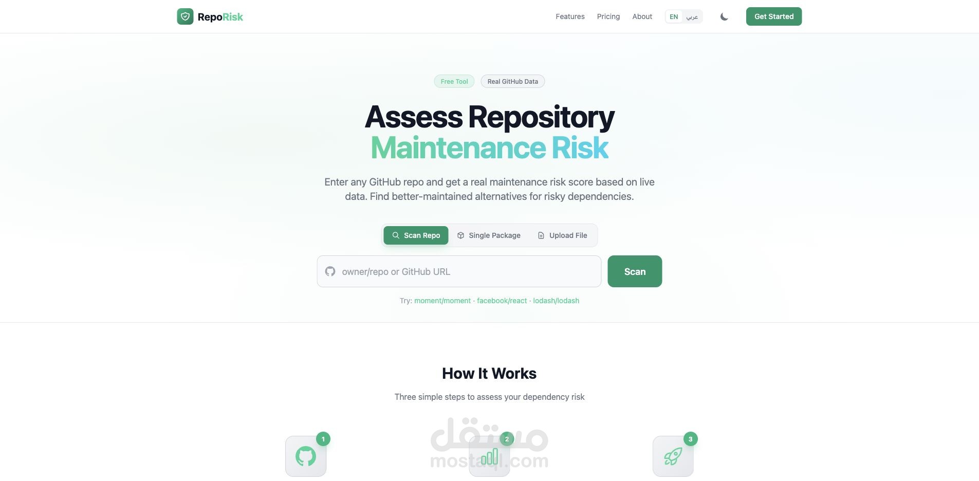 RepoRisk - تحليل مخاطر مستودعات GitHub
