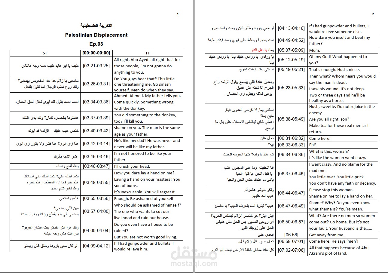 ترجمة الحلقة 3 من مسلسل التغريبة الفلسطينية