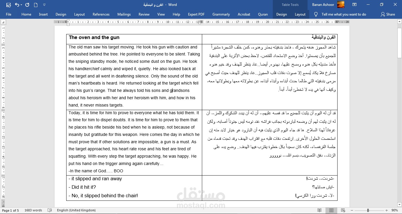 ترجمة قصة قصيرة