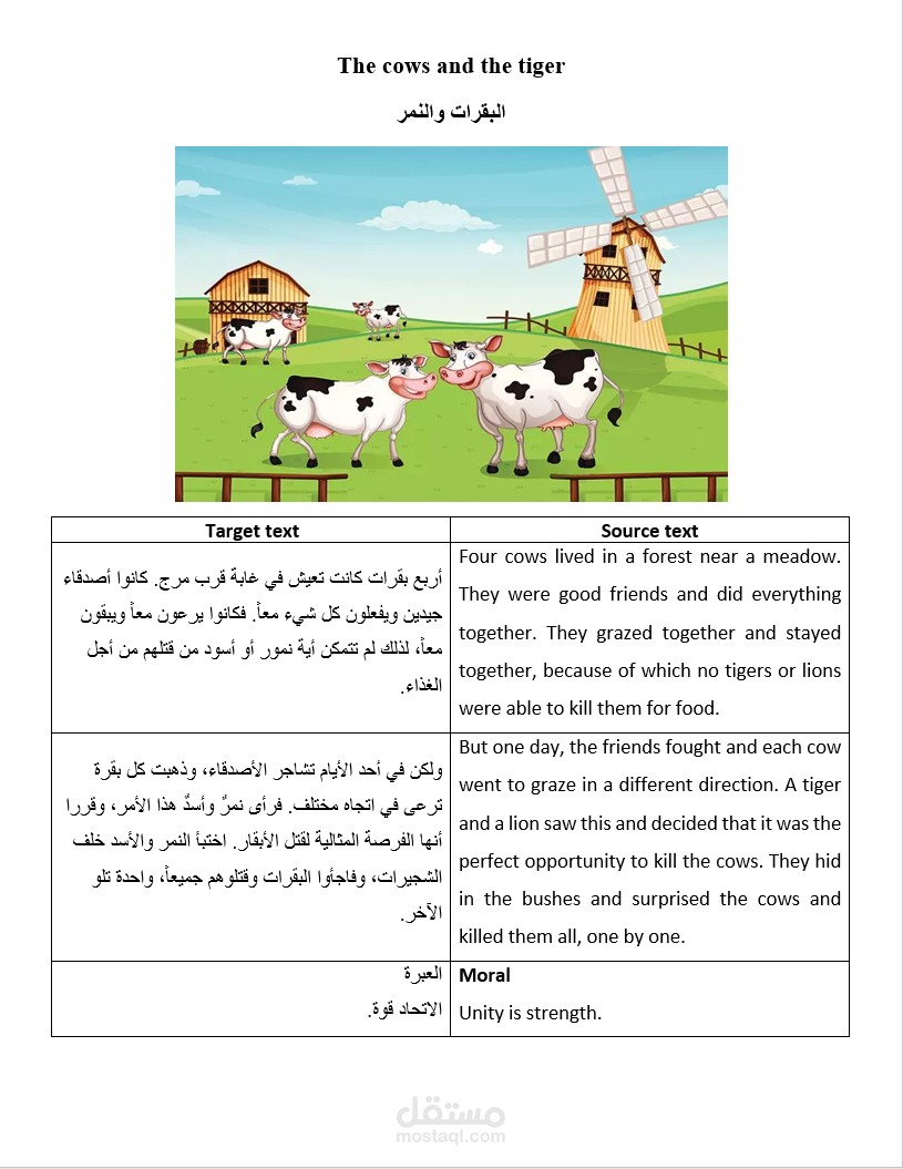 قصص أطفال