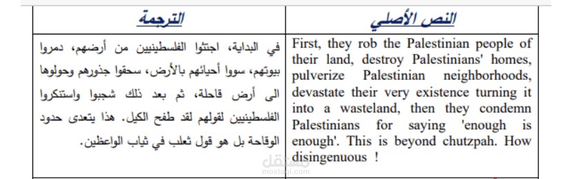 موضوع حول التكنولوجيا