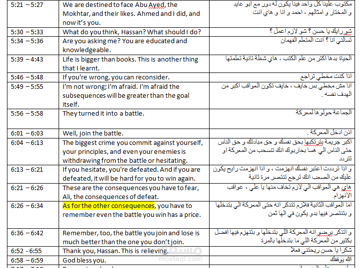 مسلسل التغريبة الفلسطينية