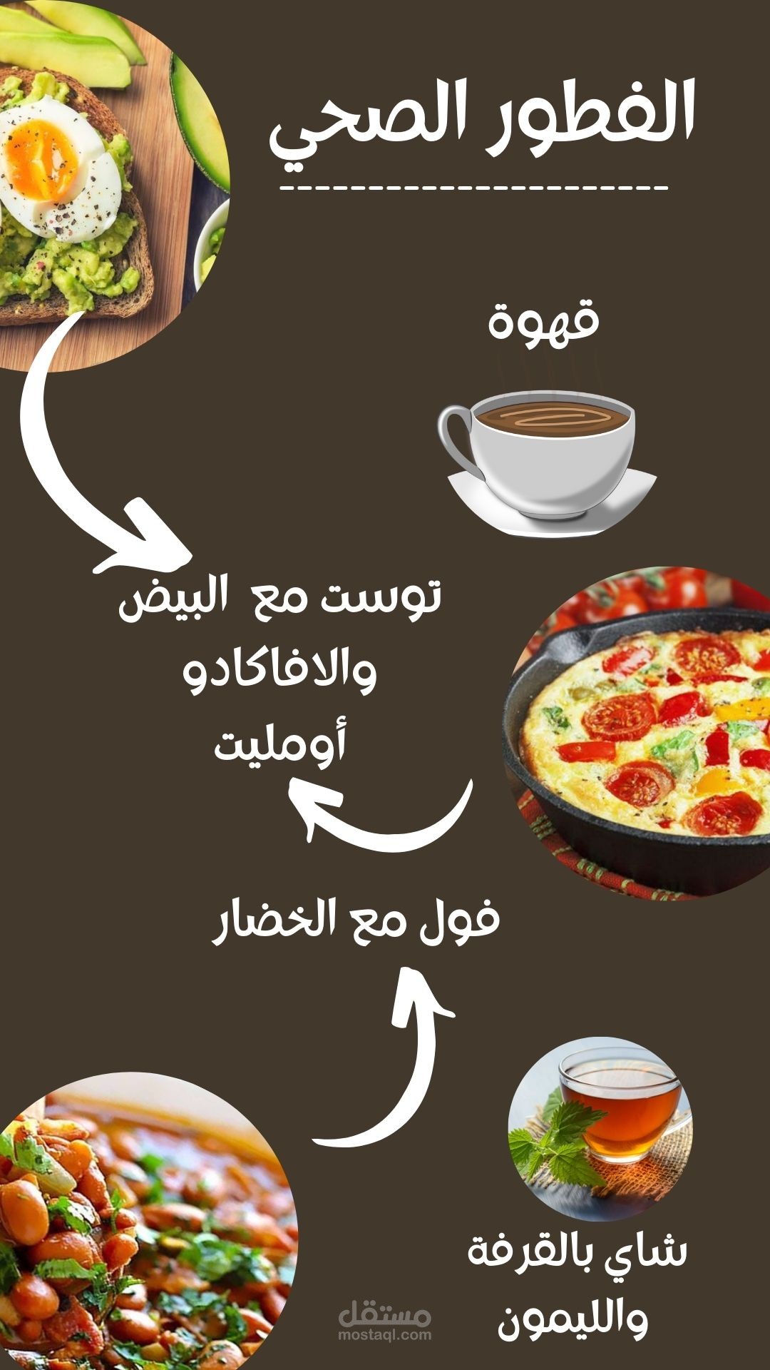 تصميم  بوستات