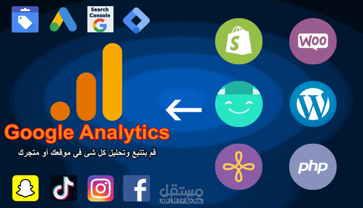 ربط المتاجر والمواقع مع Google Analytics (سلة، زد، شوبيفاي، ووكومرس)