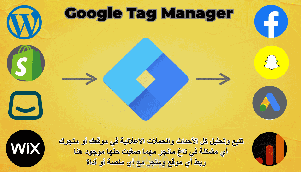 ربط متجرك مع تاق مانجر Google tag Manager والمنصات الاعلانية