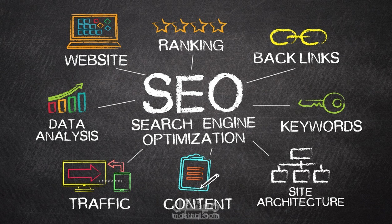 تحليل SEO وخطة عمل تفصيلية لتصدر موقعك نتائج محركات البحث
