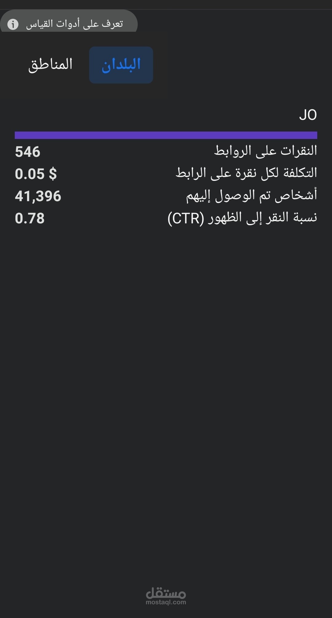 تسويق الكترونى