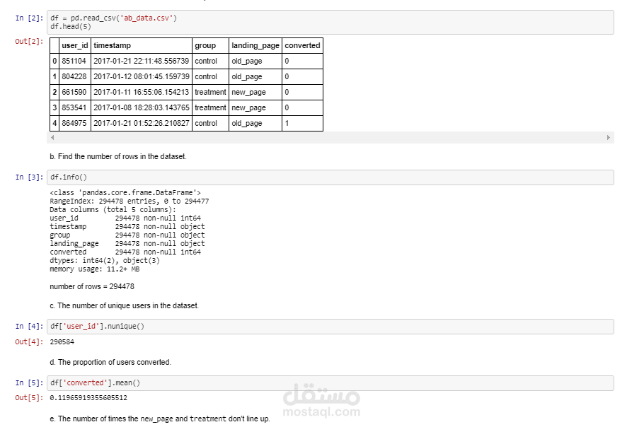 A/B TEST RESULT