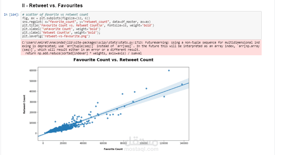 wrangle-and-analyze-dataset