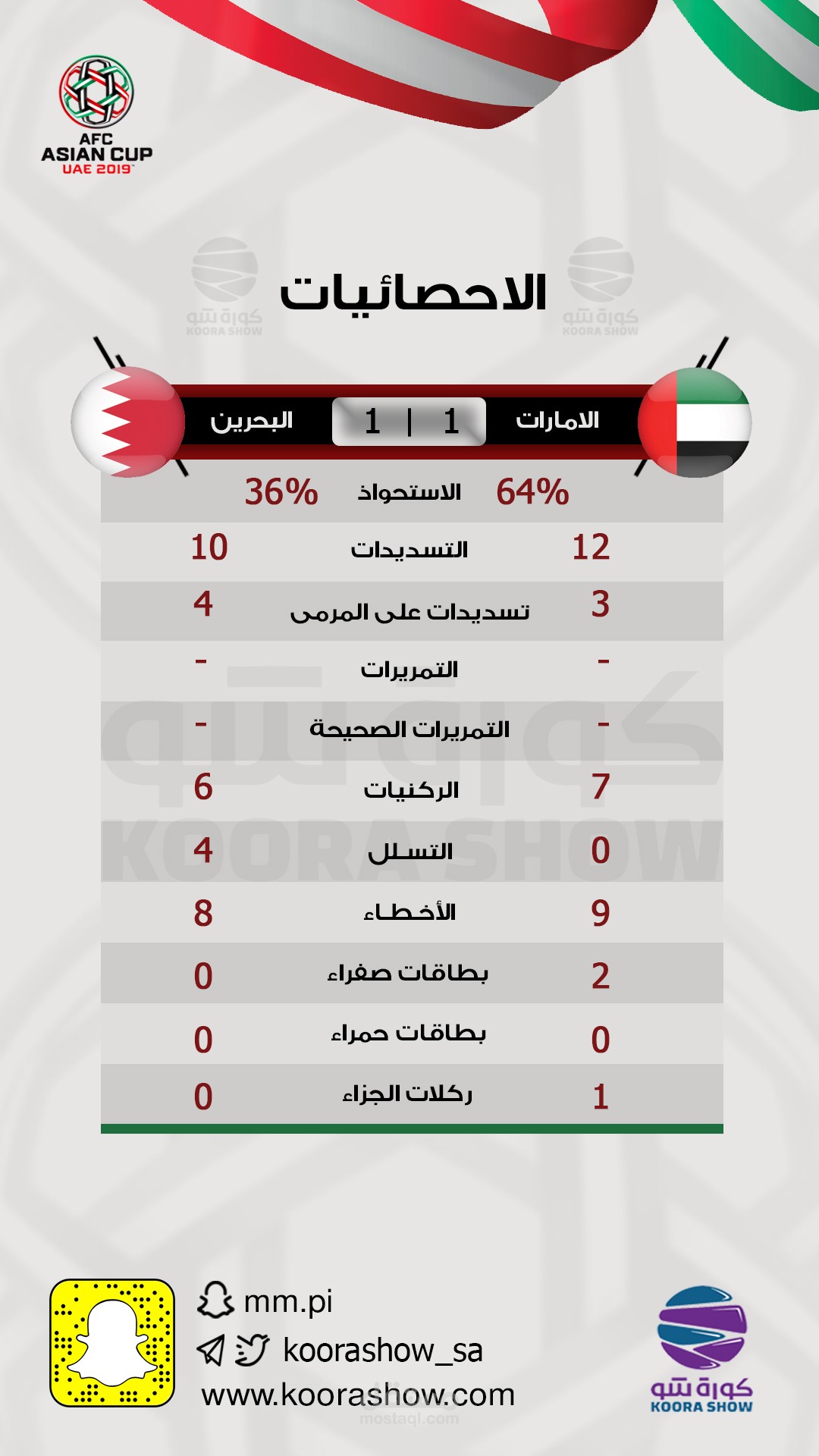 كاس اسيا - مجموعة تصاميم وقوالب سناب شات وتويتر