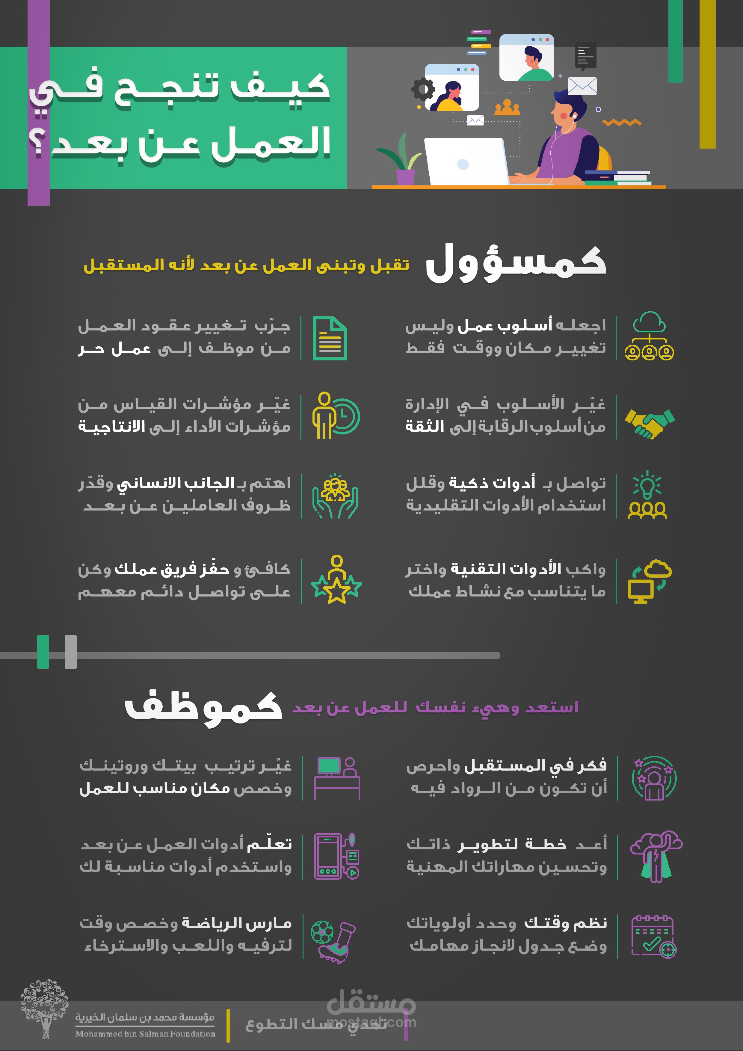 انفوجرافيك (تحدي مسك للمحتوى الابداعي)