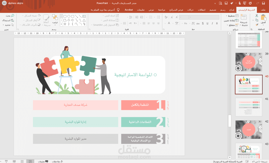 خطة استراتيجية لمشروع تجاري