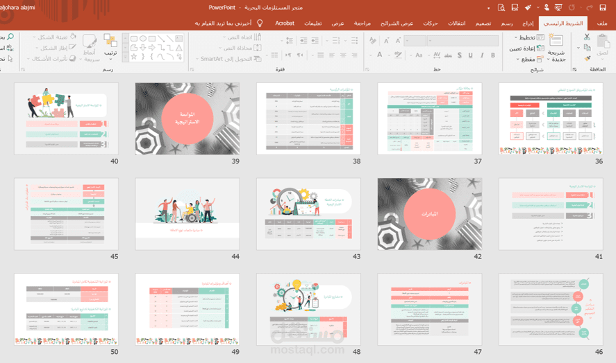 خطة استراتيجية لمشروع تجاري